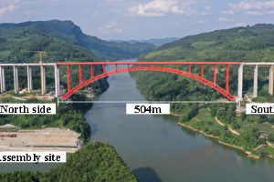 Intelligent Forming of Large-Span Arch Bridges: Methodology and Engineering Applications.（大跨拱桥智能成拱方法与工程应用）