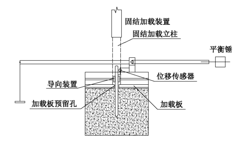 缩尺模型桩基竖向加载装置