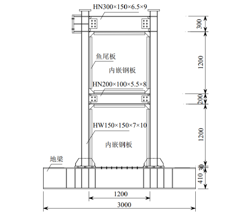 薄钢板剪力墙结构